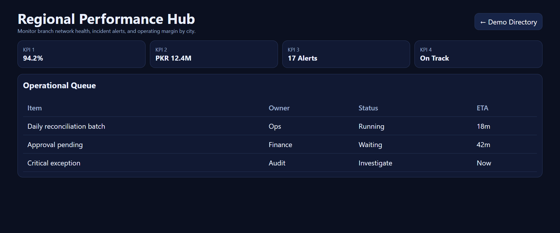 Regional office demo
